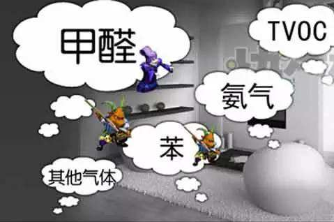 室內環保重要嗎？怎么提高室內環保意識？