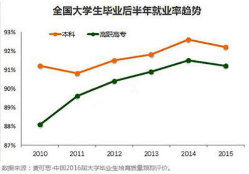 室內環保極為重要，室內有哪些污染危害？