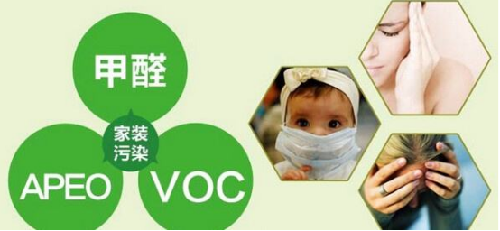 室內污染危害大，室內環保裝修需重視