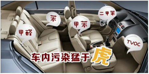 車內空氣污染是怎么形成的？環(huán)境保護最重要！