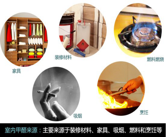 裝修甲醛的危害大，新房除甲醛要注意細節