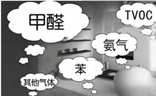 室內空氣污染帶來的甲醛的危害不容忽視