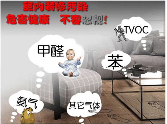室內空氣污染帶來的甲醛的危害不容忽視