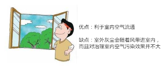 夏季來臨，室內空氣污染怎么才能治理掉