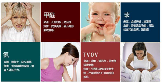 在裝修過程中如何避免苯污染？