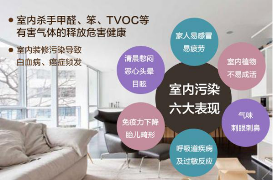 室內裝修甲醛污染危害大嗎？除甲醛專業公司怎么治理？