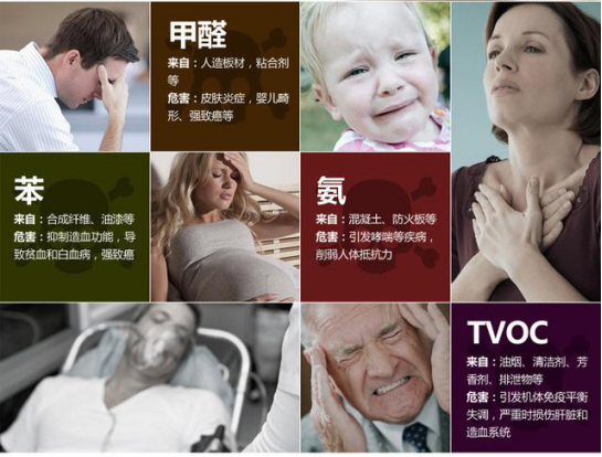 室內(nèi)紡織品甲醛污染，除甲醛專業(yè)公司如何治理？