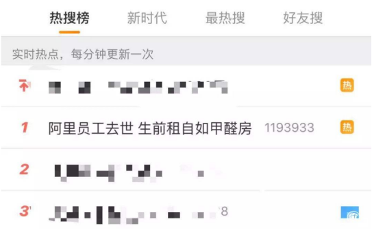 室內甲醛污染危害